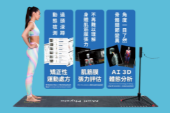 優視體－3D身體姿勢分析儀