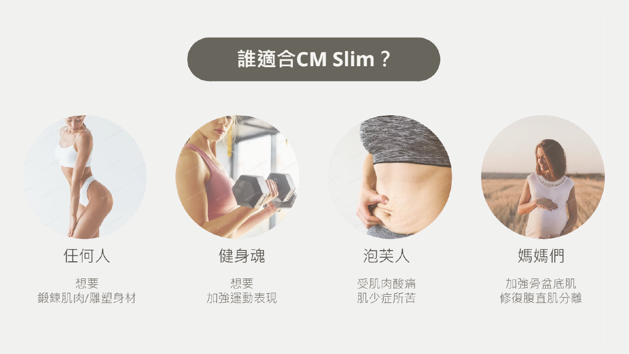 cmslim,增肌減脂,黑科技健身,腹肌,馬甲線